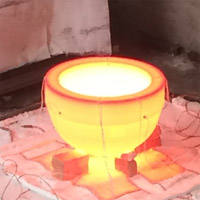 Annealing